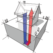 geothermal heat pump system, Boston, Marlborough MA