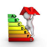 home energy audit improves efficiency, Boston, Marlborough MA